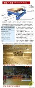 運動木地板有那些特殊保護(hù)層